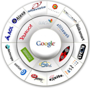 Search Engine Optimisation Search Engine Marekting