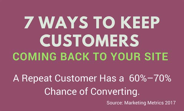 7 Ways to Keep Customers Coming Back to Your Site